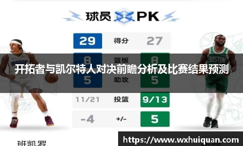 开拓者与凯尔特人对决前瞻分析及比赛结果预测
